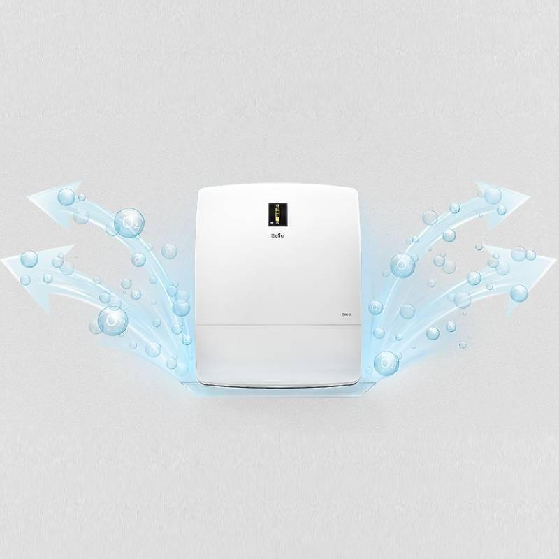 Экран для приточного очистителя воздуха Ballu ONEAIR ASP-200P