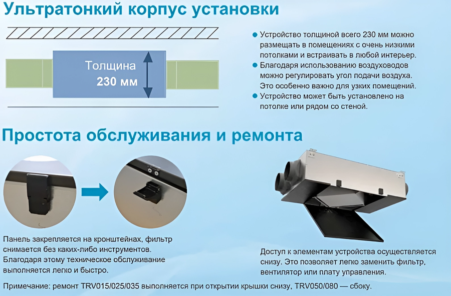 Приточно-вытяжная вентиляционная установка 500 TICA TRV035ACС0808