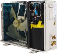 Кассетная сплит-система Eurohoff EV-CS-36M Кассетная сплит-система Eurohoff EV-CS-36M