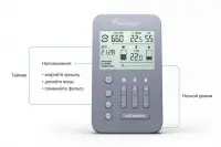 Бризер Atmeex Airnanny A7 Simple Бризер Atmeex Airnanny A7 Simple