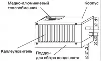 Водяной охладитель Shuft WHR-W 500х250/3