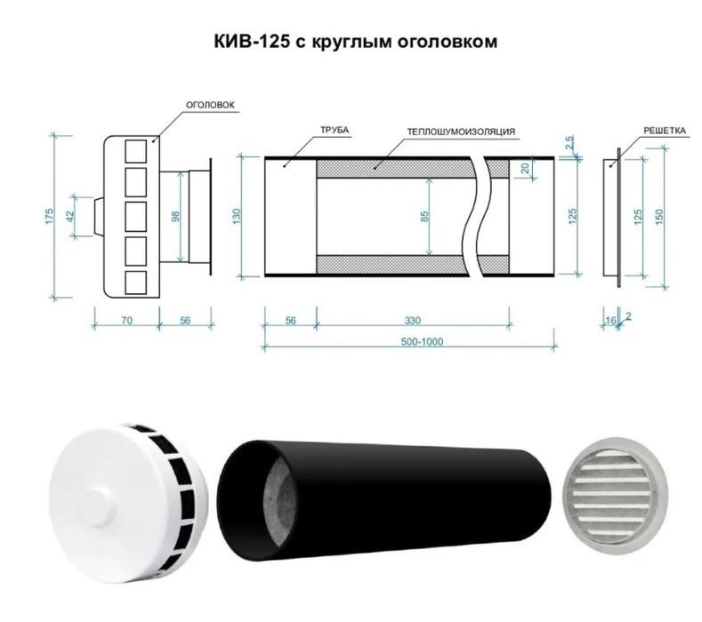 Приточный клапан Эколайн КИВ-125-1000