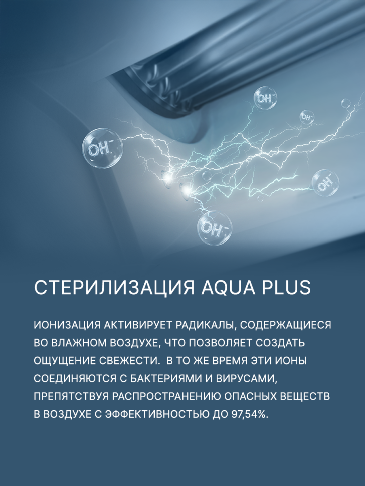 Сплит-система Aqua AQI-35BIQ1/R3(IN)/AQI-35BIQ1/R3(OUT) Biwa Inverter