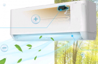 Сплит-система NeoClima NS/NU-HAP18TWI PRO-Health Inverter