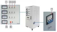 Стабилизатор напряжения RUCELF SDV-3-60000