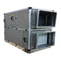 Приточно-вытяжная вентиляционная установка MIRAVENT ПВВУ GR EC  -  4500 E (с электрическим калорифером)