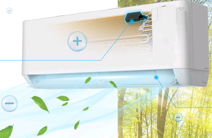 Сплит-система NeoClima NS/NU-HAP12TWI PRO-Health Inverter