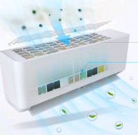 Сплит-система NeoClima NS/NU-HAP12TWI PRO-Health Inverter