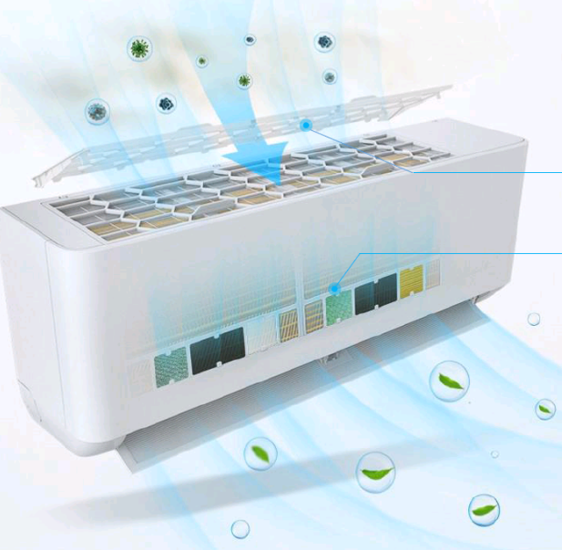 Сплит-система NeoClima NS/NU-HAP12TWI PRO-Health Inverter