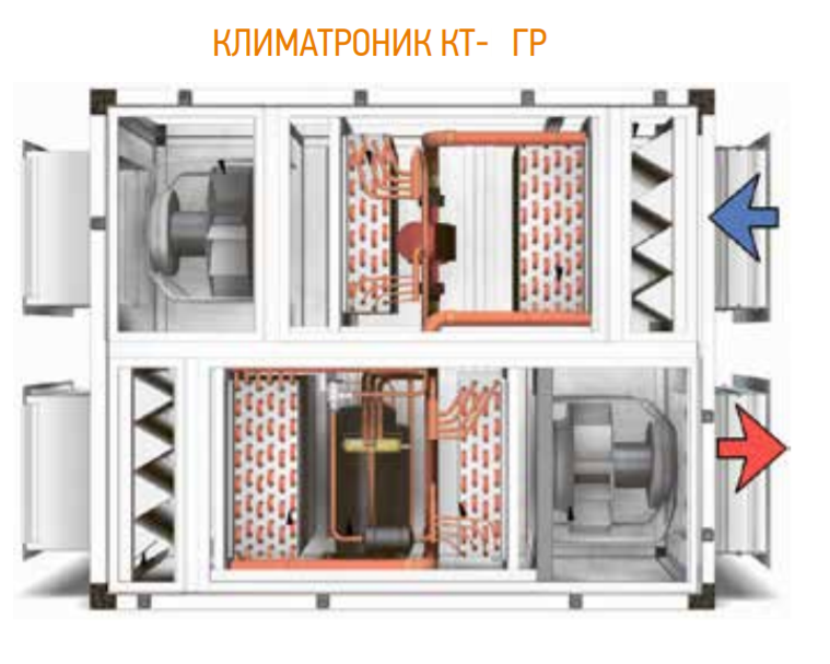 Приточно-вытяжная вентиляционная установка КЛИМАТРОНИК КТ-ЛАГУНА 60ГР