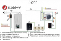 Котельная наружного размещения с газовым котлом Federica Bugatti Varme Cond B 50 кВт Light